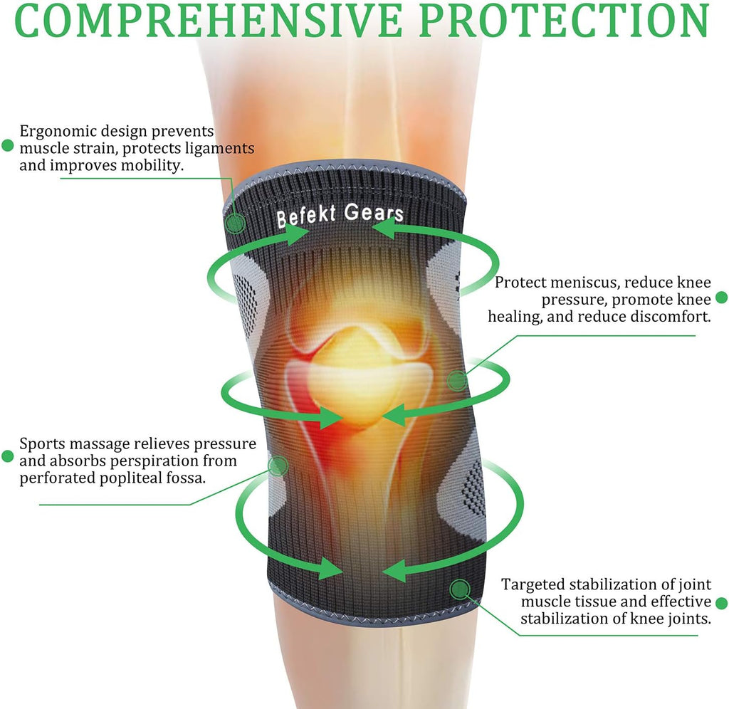 Befekt Gears Knee Support for Men Women, [2 Pack] Breathable Anti-Slip Knee Brace Compression Sleeve - Ideal for Arthritis, ACL, Meniscus Tear, Knee Pain Relief & Injury Rehabilitation Sports