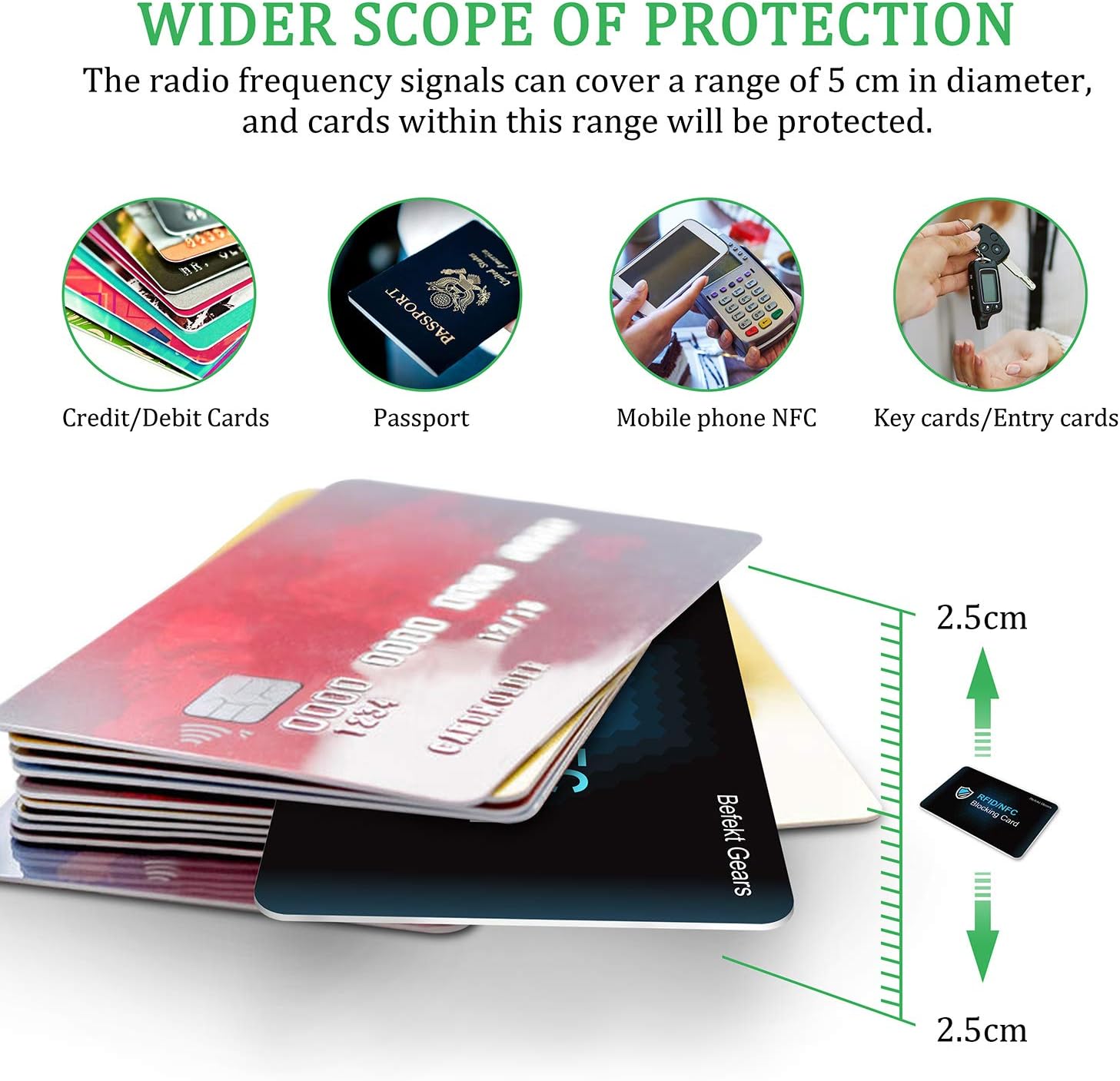 Befekt Gears RFID/NFC Blocking Card 2 Pack, Credit Card Protector, Contactless Protection for Identity Document, Passport, Entire Wallet etc -No Batteries Required